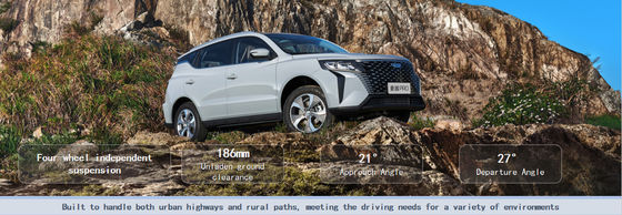 SUV crossover de taille moyenne Geely Haoyue Pro 2025 Nouvelle voiture électrique électrique